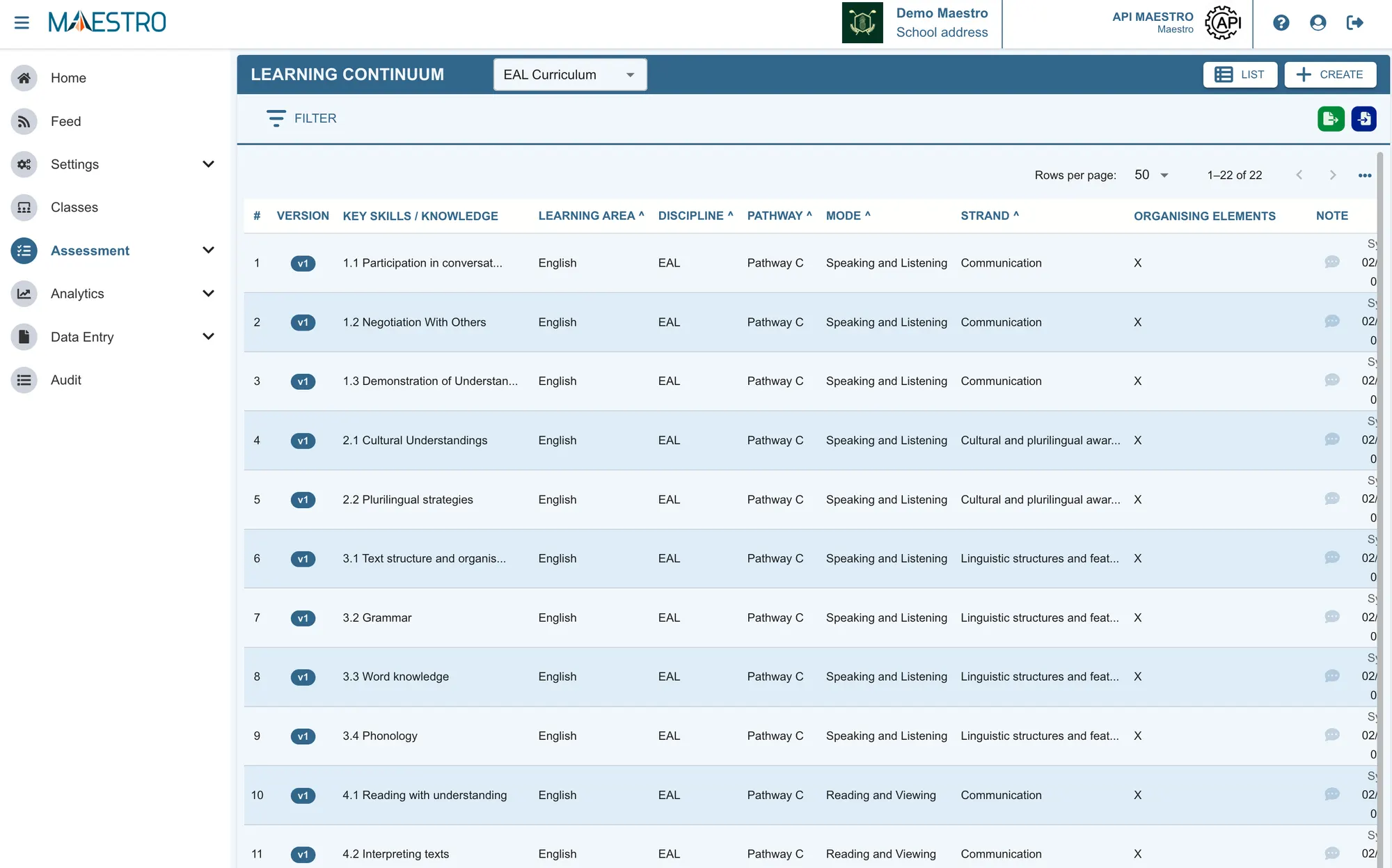 Maestro learning continuum: curriculum assessment view