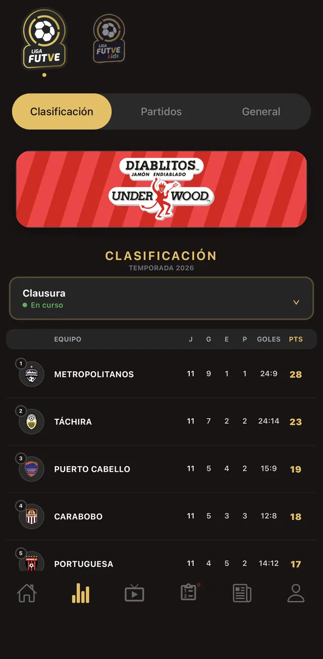 Liga FUTVE app: league standings